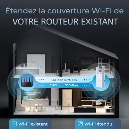 Répéteur WiFi Amplificateur WiFi WONLINK AC1200 - Répéteur Double Bande 2.4G/5G - WPS - Compatible Toutes Box Extendeur Signal Wifi Répéteur WiFi Amplificateur WiFi WONLINK AC1200 - Répéteur Double Bande 2.4G/5G - WPS - Compatible Toutes Box Extendeur Signal Wifi